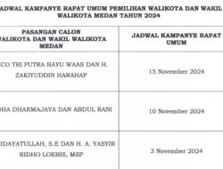 Kampanye Terbuka, Hidayatullah -Yasyir Ridho, 3 Novemver, Ridha-Rani 10 November dan Rico-Zaki 15 November